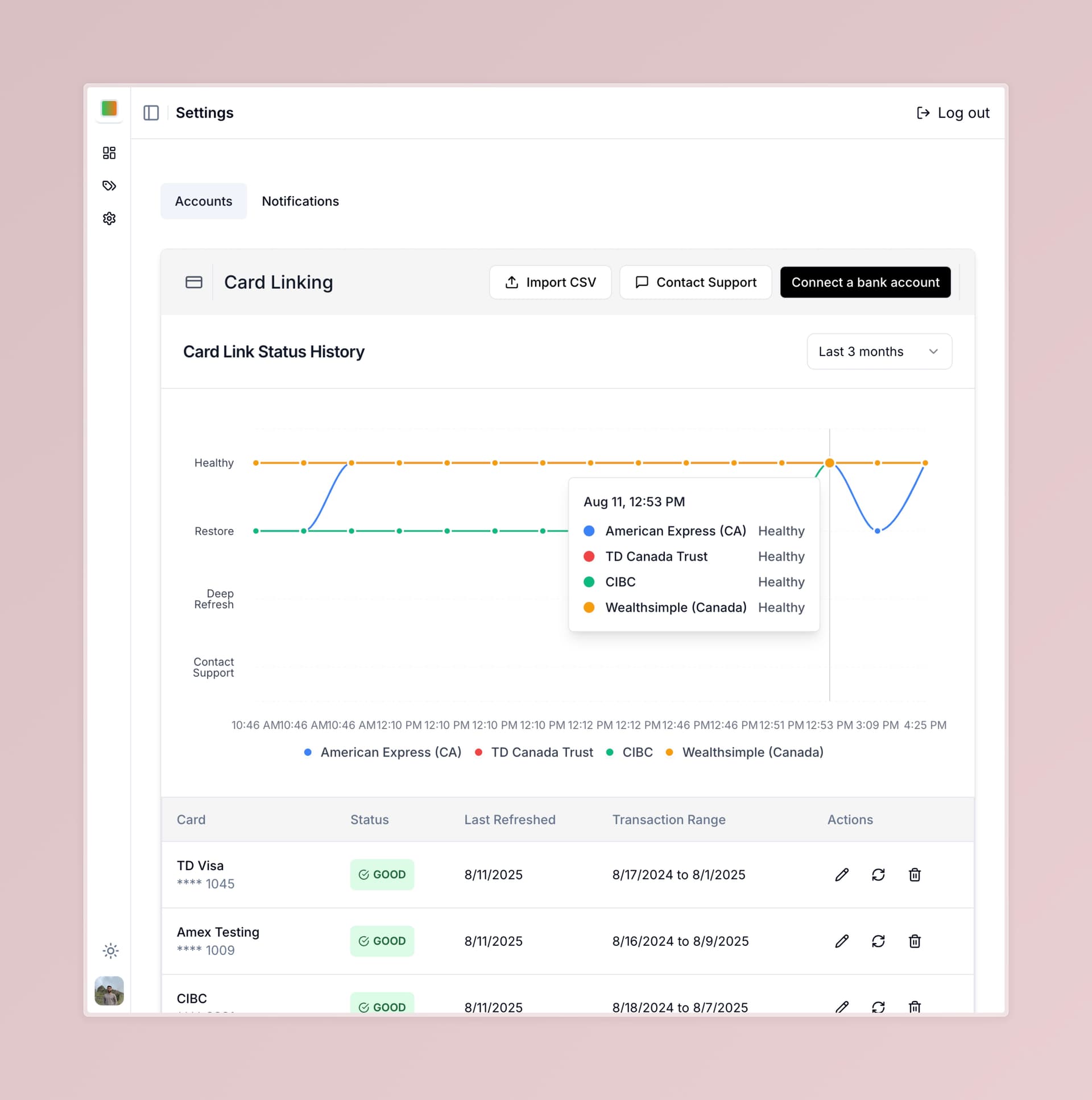 Card linking status history