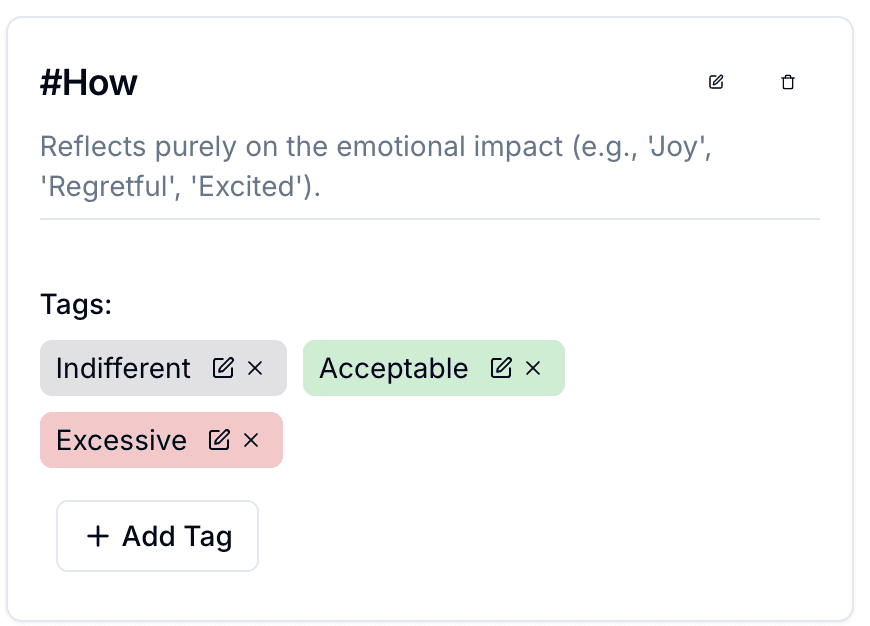 How tag configuration showing Acceptable, Excessive, and Indifferent emotion tags